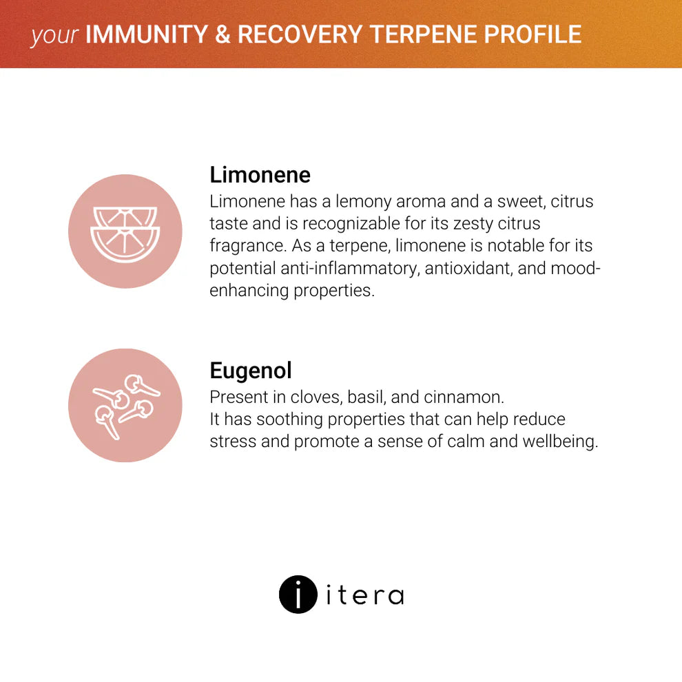 your Immunity & Recovery Pack