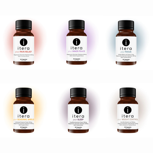 Itera Complete Wellness Bundle